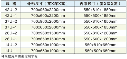 電磁屏蔽機柜圖集815.png